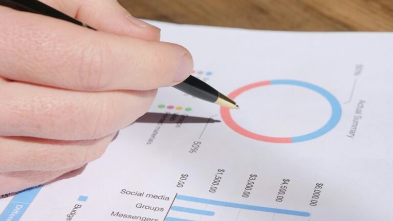 review activity for 9037167079