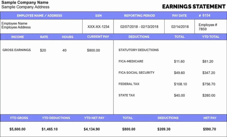 Which Pay Stub Template Format Is Best: PDF, Word, or Excel?